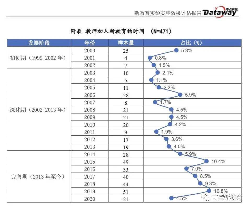 澳门三码三码精准,实践评估说明_OP85.739