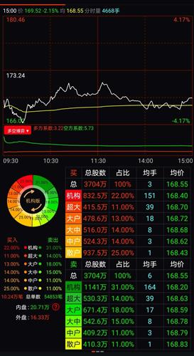 2024年澳门特马今晚开奖号码,最新解答解析说明_4DM80.596