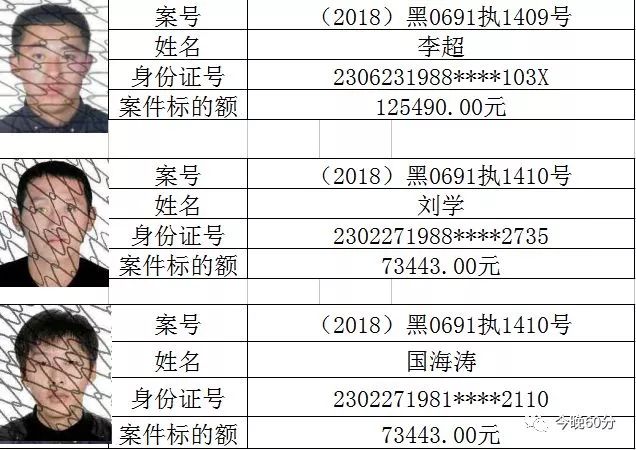 澳门六开奖结果2024开奖记录今晚,合理执行审查_移动版34.266