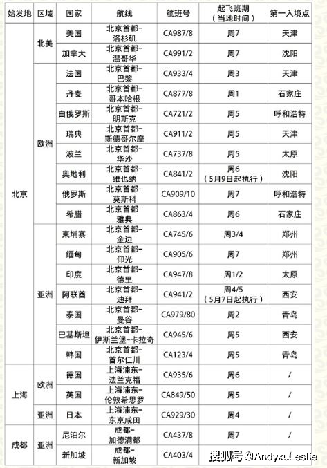 2024澳门正版精准免费大全,调整计划执行细节_Mixed41.588