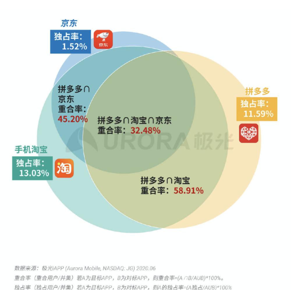 2024澳门今晚开特马开什么,深层数据计划实施_创意版58.446