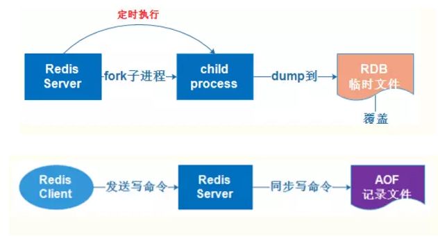 2024新奥精准资料免费大全,高效实施方法解析_X版74.495 - 副本