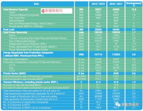 2024澳门天天开好彩大全回顾,现状说明解析_MR92.555