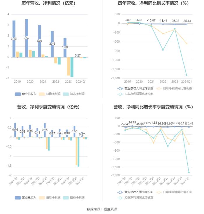 2024年精准资料大全,可靠性执行策略_Galaxy88.805