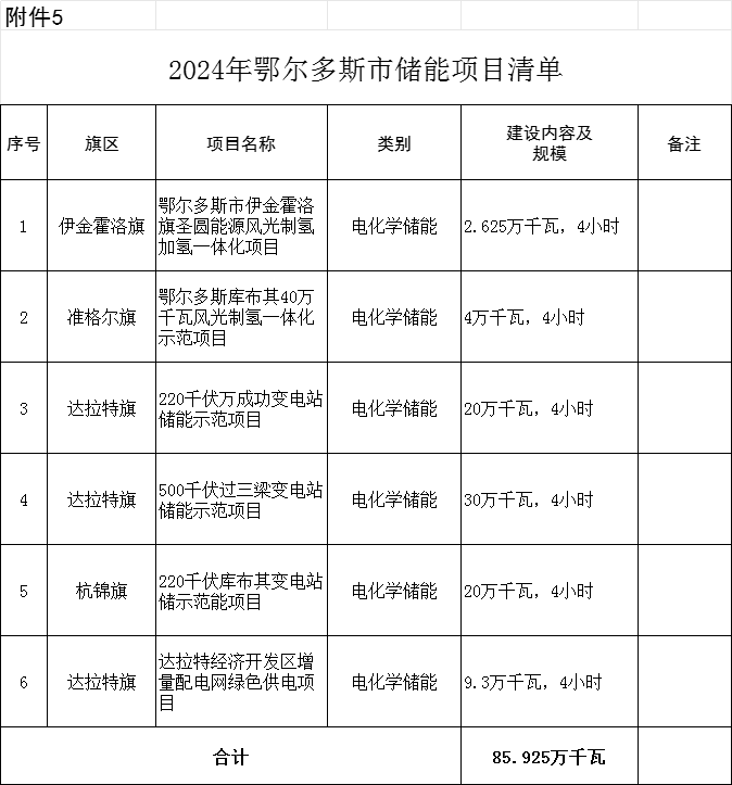 2024新澳精准资料免费提供下载,高效实施方法解析_Z82.836