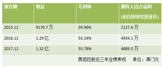 2024澳门特马今晚开奖直播,广泛的解释落实方法分析_苹果款56.500