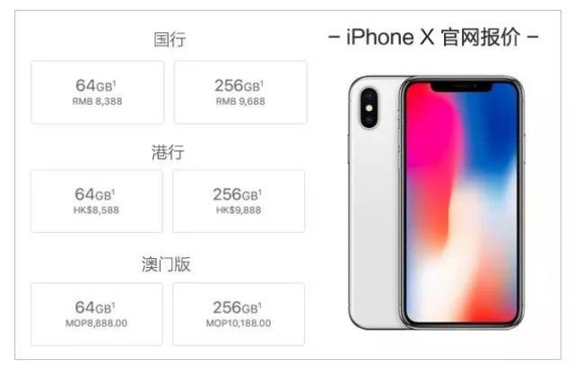 新澳门开奖结果2024开奖记录今晚,专业解答执行_iPhone94.612