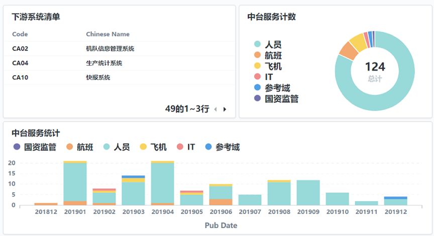 777788888管家婆中特,包括物联网数据、社交媒体数据、传感器数据等