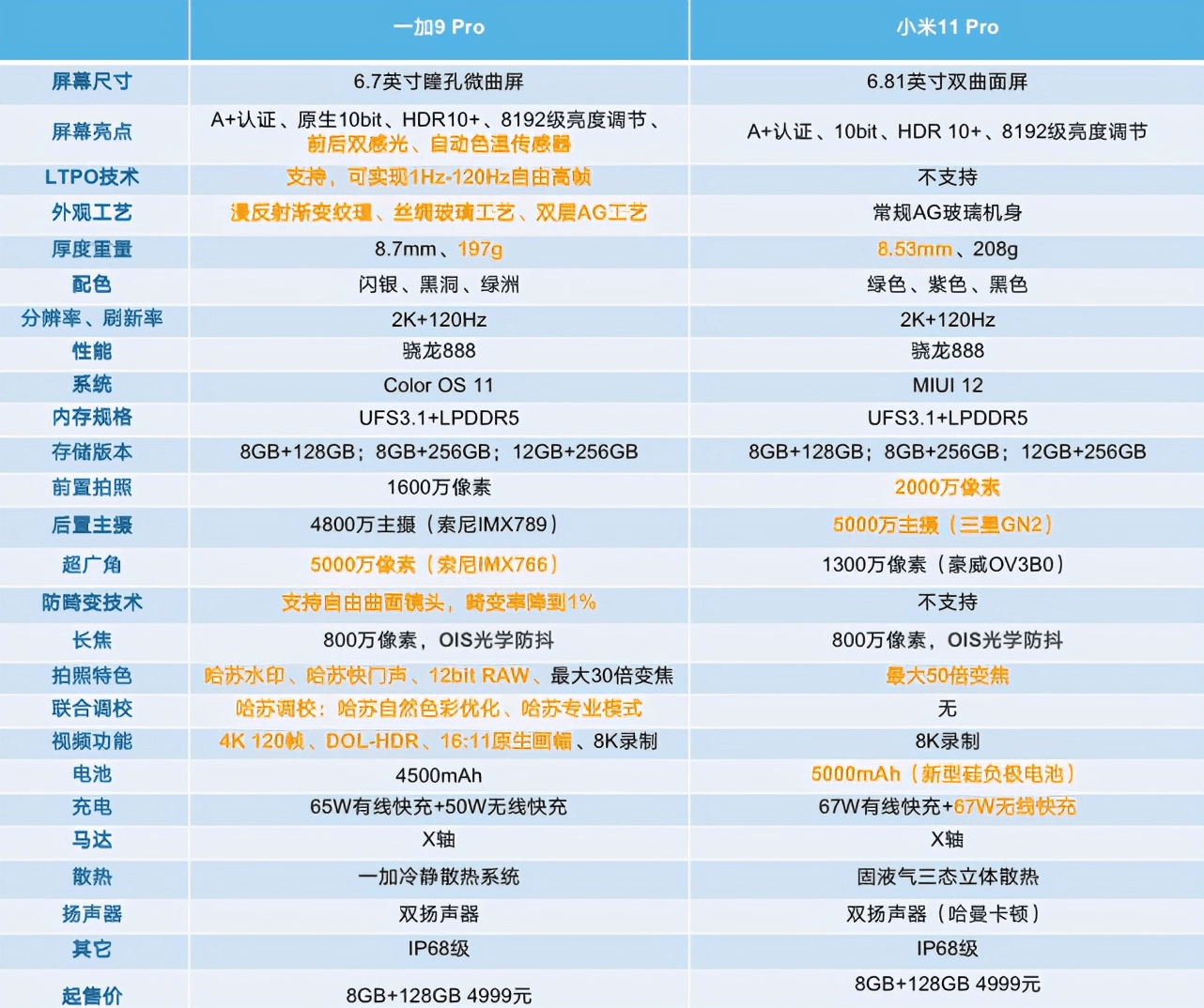 2024年新澳门天天开奖结果,现状解答解释落实_pro24.459