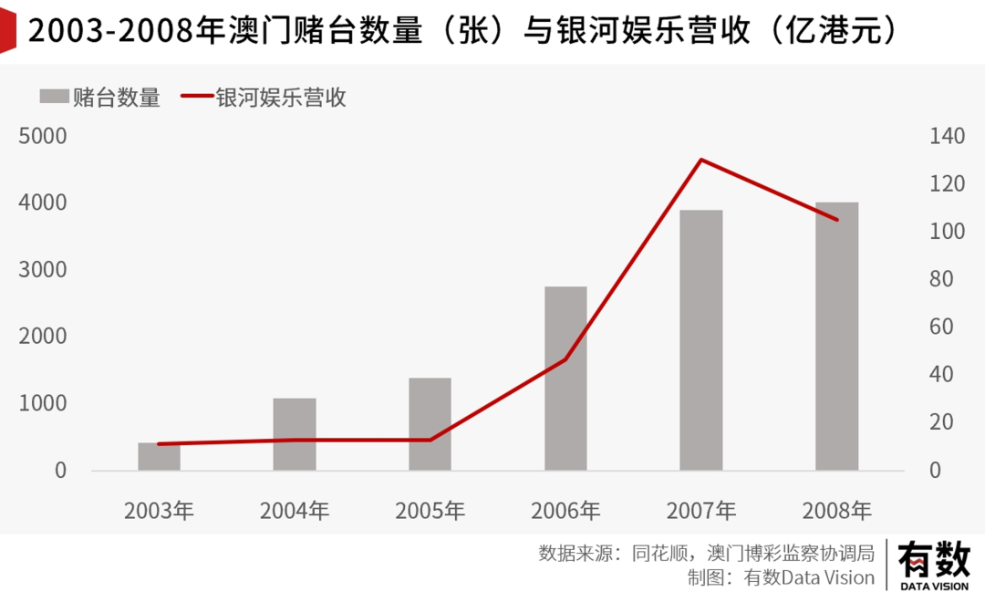 入侵你心i 第5页