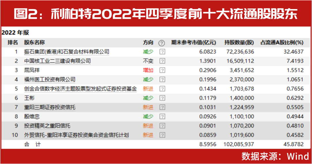 新澳天天开奖资料大全1052期,＊＊【独家揭秘】新澳天天开奖资料大全1052期：揭秘中奖秘诀