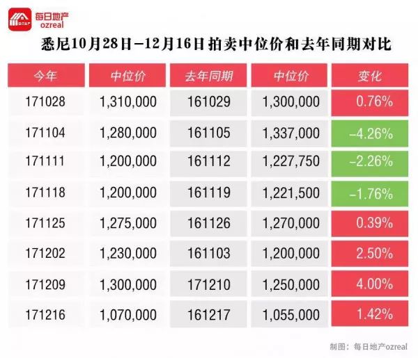 新澳天天开奖资料大全62期,1. ＊＊热门号码的分析＊＊：在62期的开奖资料中