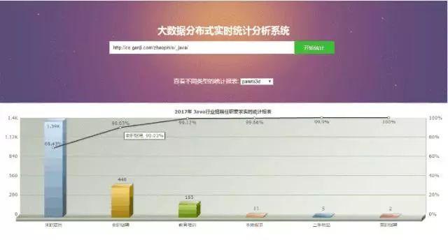 2024新奥正版资料大全,深入数据应用解析_ChromeOS99.102