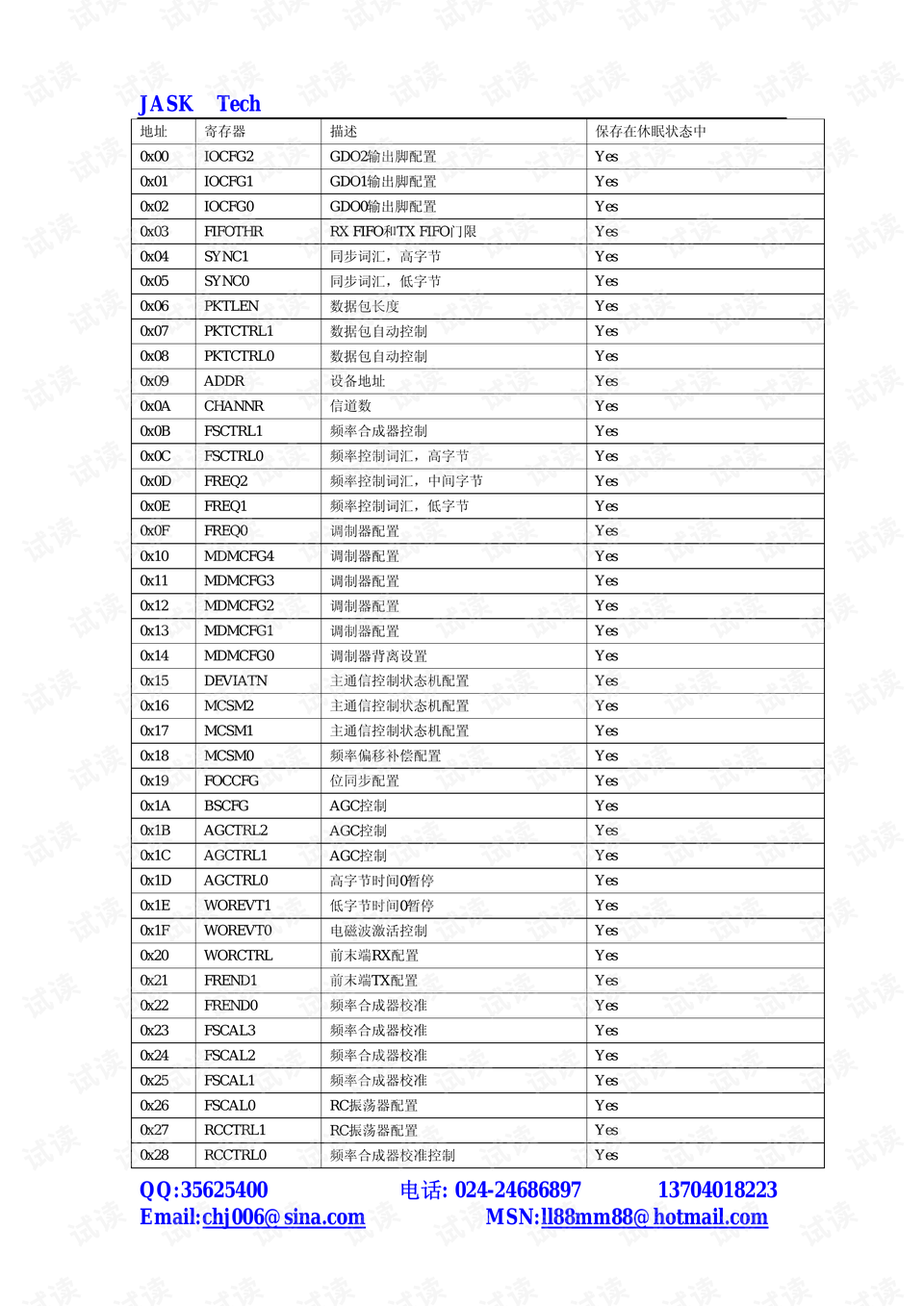 香港6合开奖结果+开奖记录2024,实证解析说明_Pixel168.336