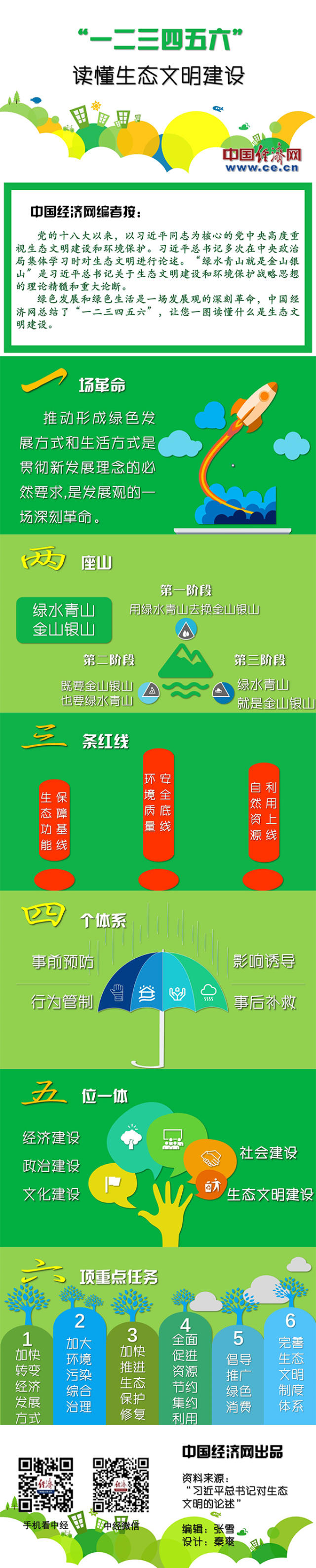 二四六香港资料期期准一,高速方案规划_限量版92.465