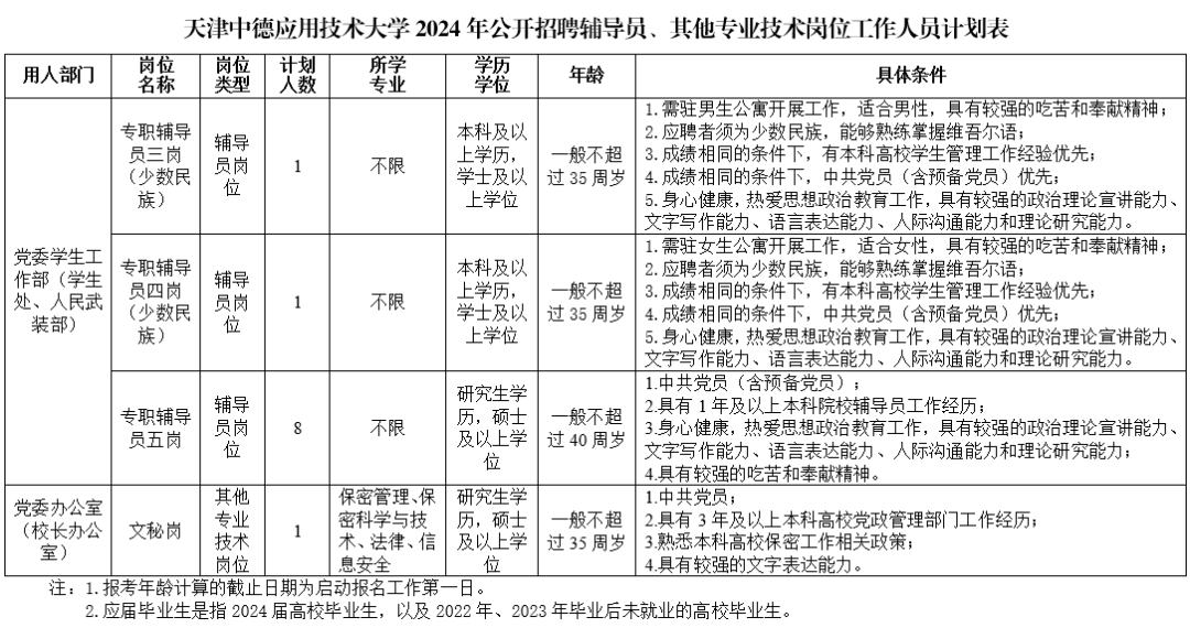 2024年香港最准的资料,深层数据分析执行_粉丝版64.119