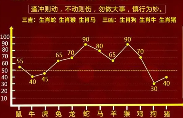 最准一肖一码一一中特,科学数据评估_1080p28.779