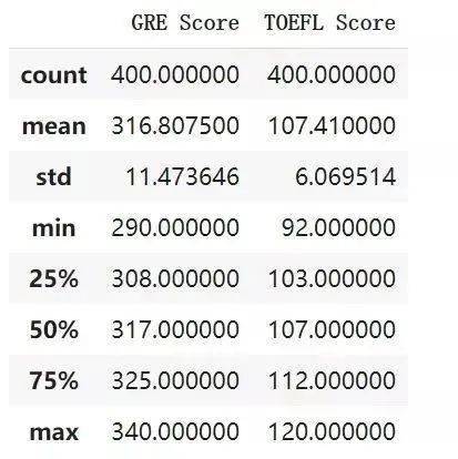 澳门一肖中100%期期准揭秘,定性评估说明_苹果25.310