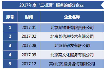 半夏微澜ぺ 第5页