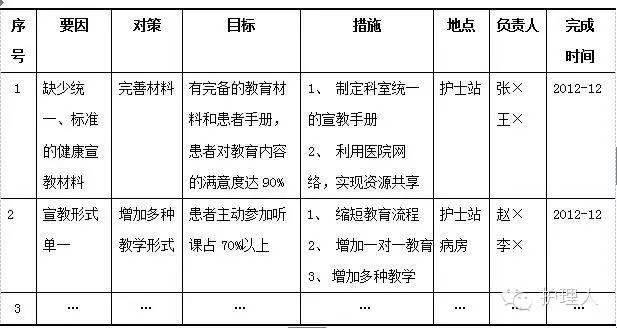 新奥门免费资料大全使用注意事项,连贯评估方法_10DM77.242