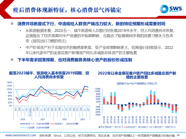 新澳天天开奖资料大全最新54期129期,市场趋势方案实施_粉丝版24.305