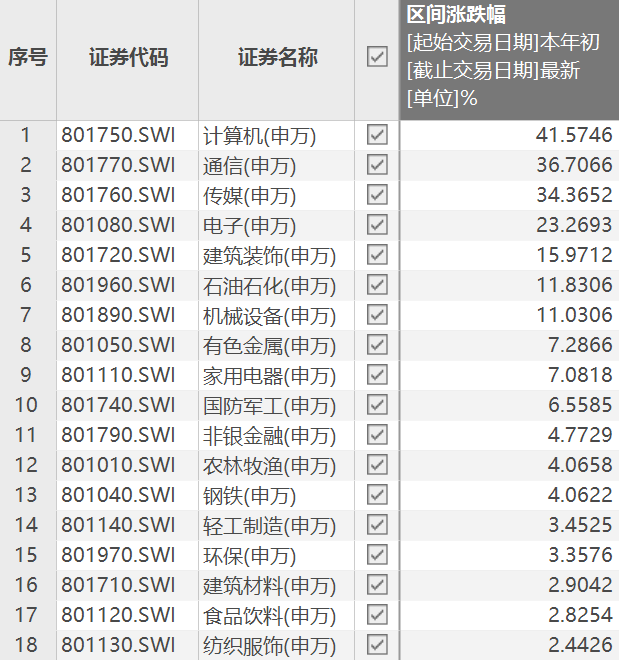 香港477777777开奖结果,先进技术执行分析_领航款56.512