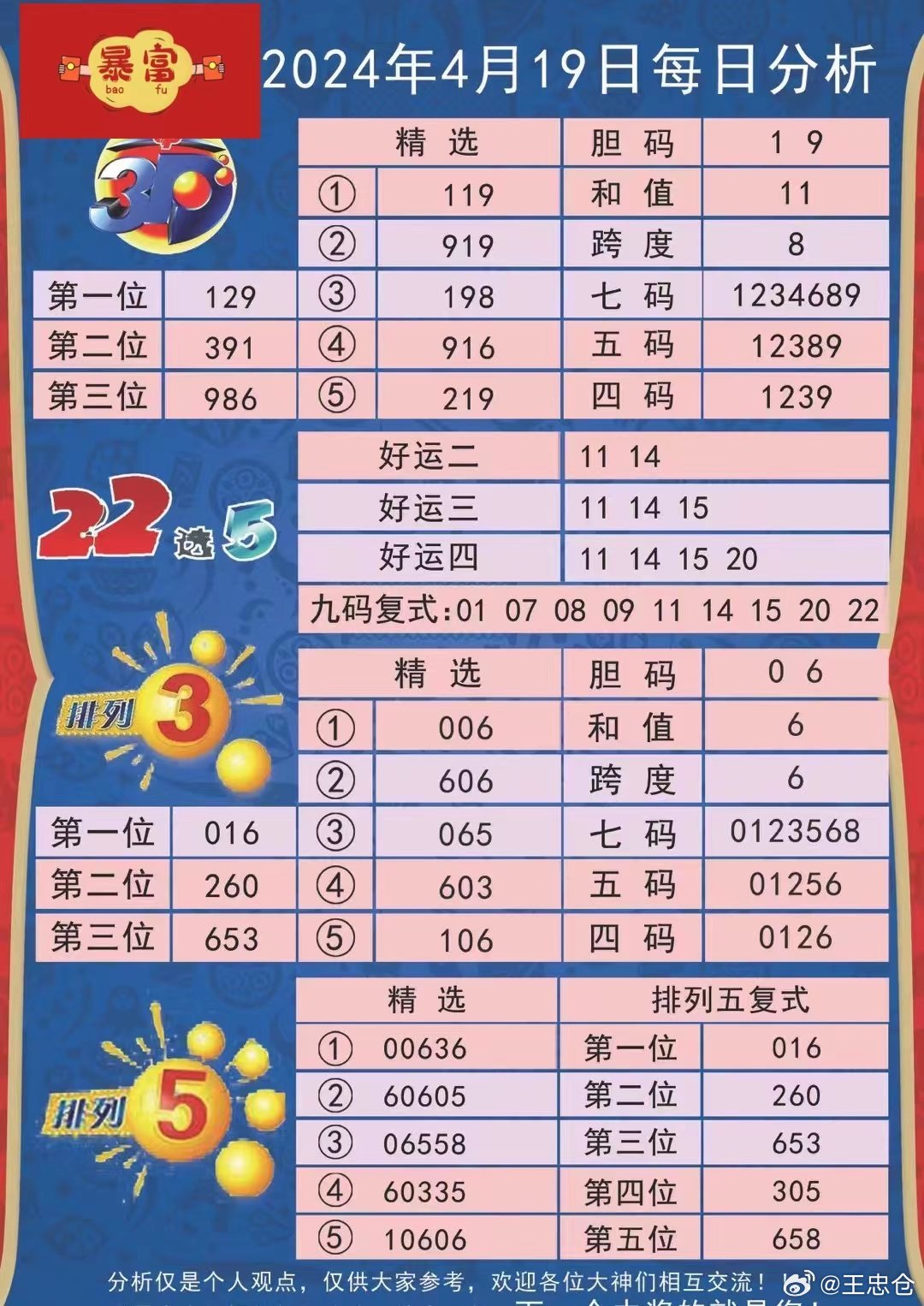 新澳天天彩正版免费资料观看,全面解析数据执行_游戏版28.786