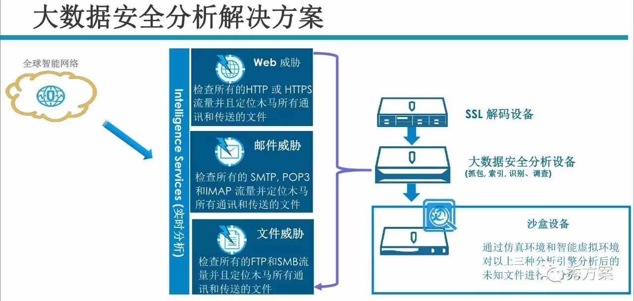 新澳天天开奖资料大全正版安全吗,实地分析数据方案_7DM40.798