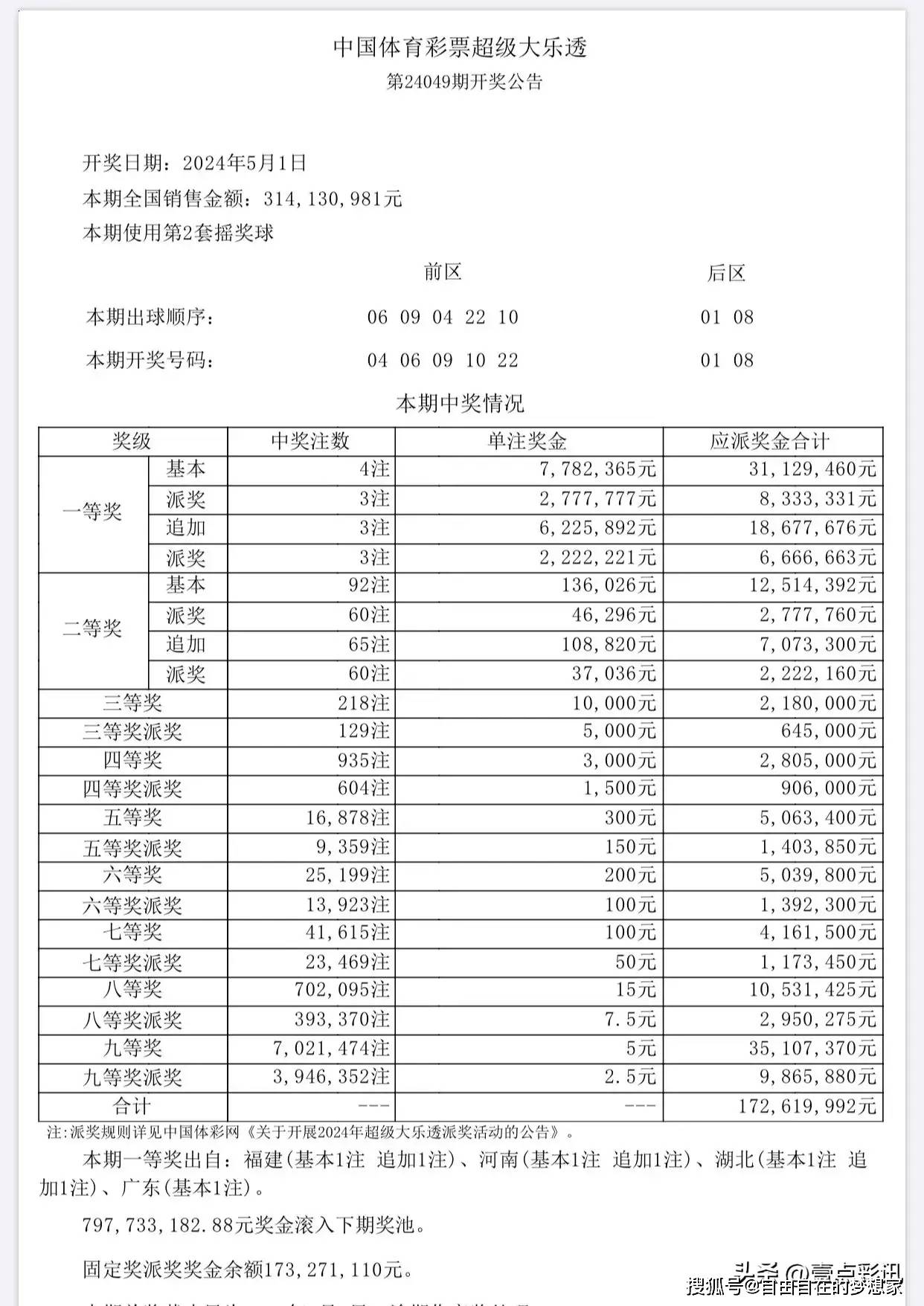 新澳今晚六给彩开奖结果,高效分析说明_OP60.831