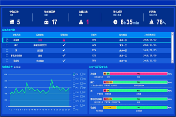 她有他°我有什么ら 第5页