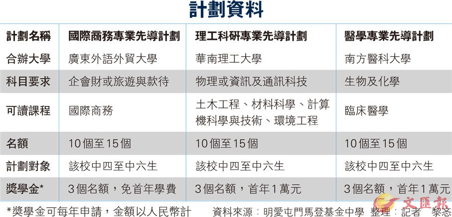 新澳门免费资料挂牌大全,高效计划分析实施_MT38.734