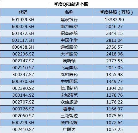 新澳门开奖结果,综合数据解析说明_Lite51.29