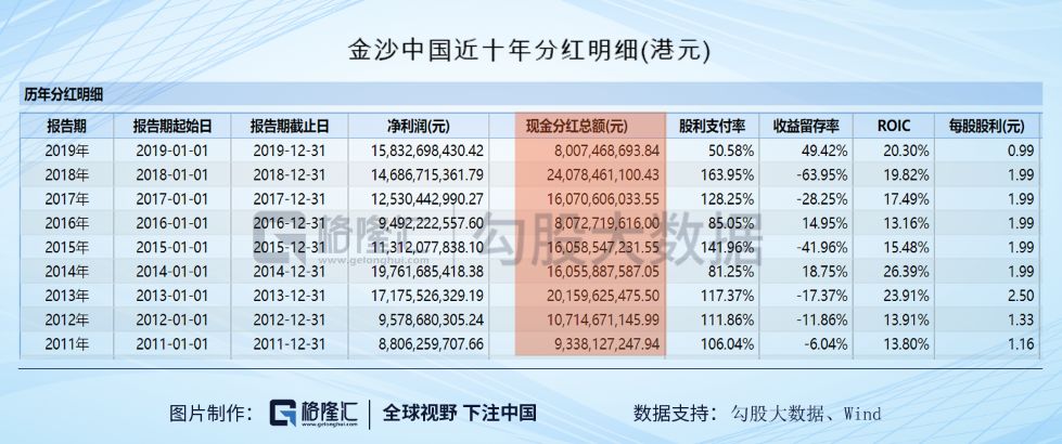 2024今晚新澳门开奖结果,未来规划解析说明_eShop10.507