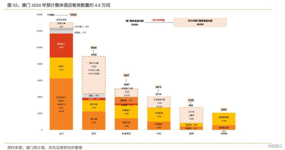 2024年新澳门天天开彩,实地评估数据策略_铂金版56.182