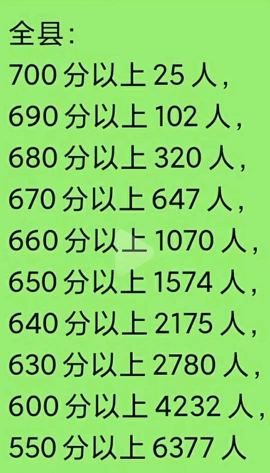 新澳门一肖中100%期期准,最新热门解答落实_X34.700