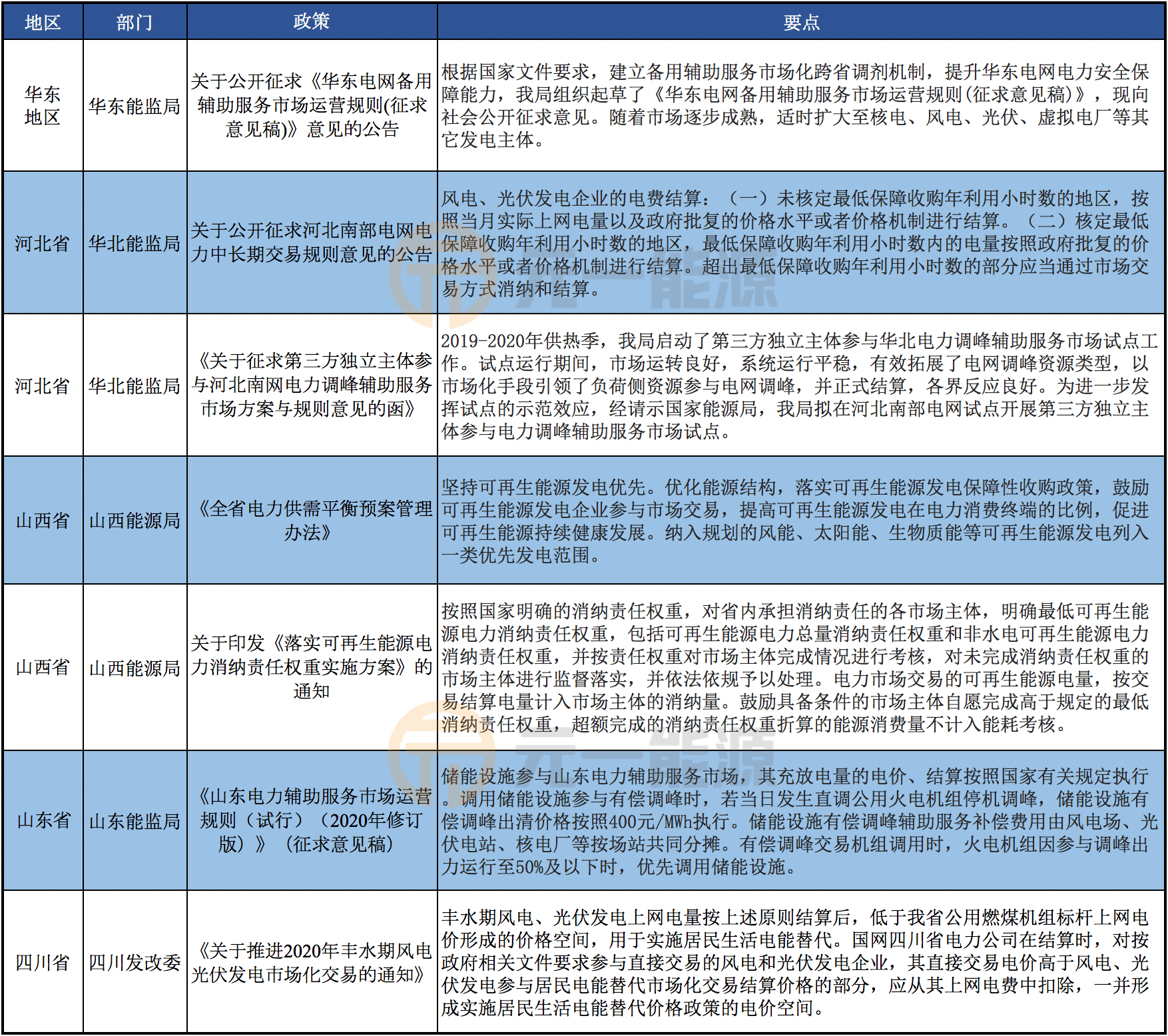 新澳2024今晚开奖结果,快捷问题计划设计_U79.468