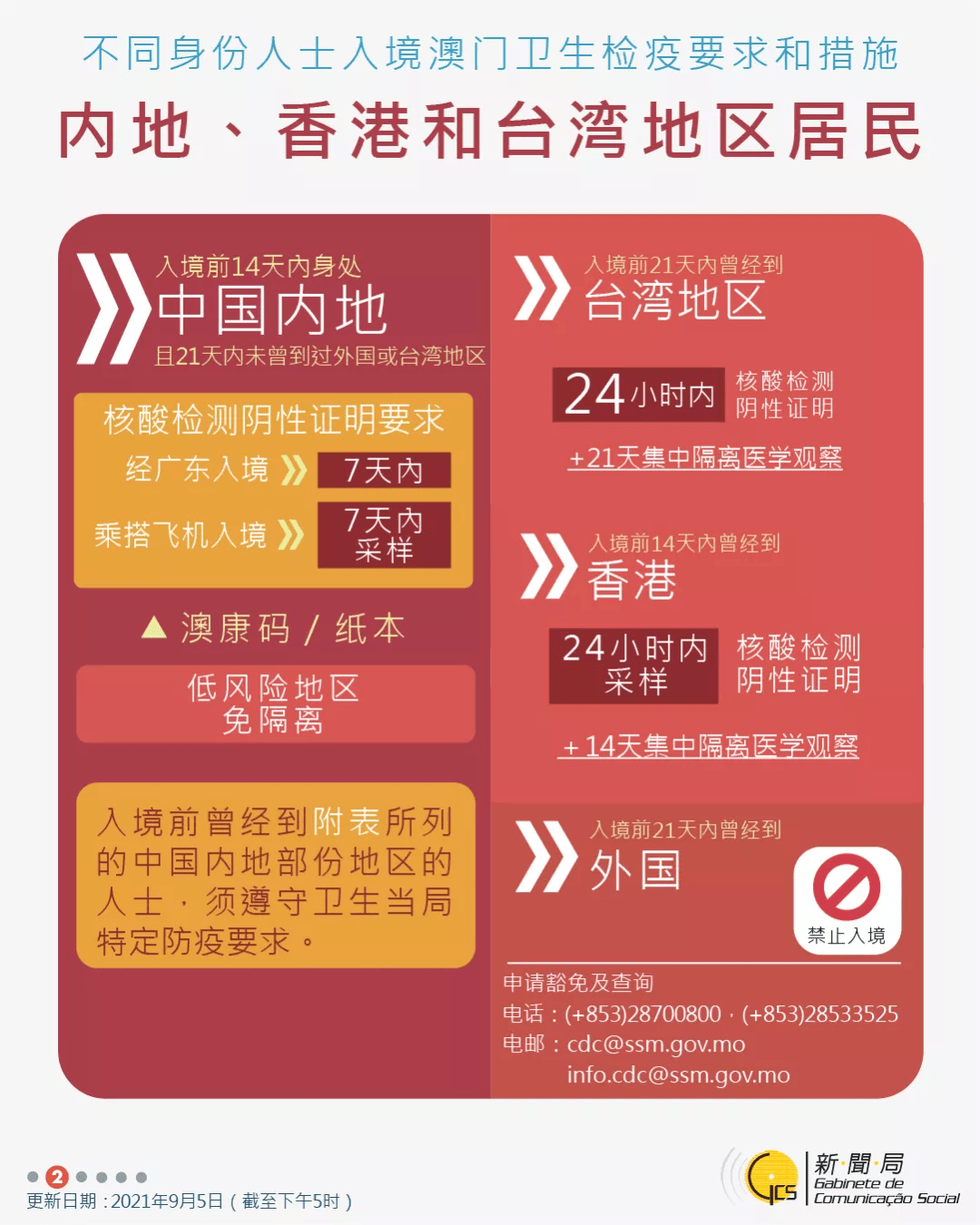 新澳门精准资料大全管家婆料,深入解答解释定义_2DM21.546