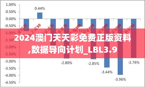 2024年天天彩免费资料,结构化计划评估_Windows42.492