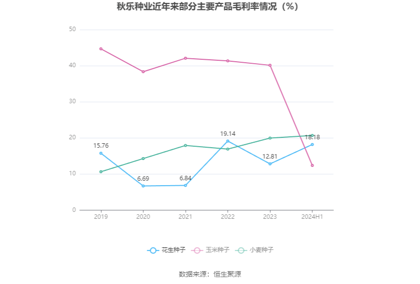 2024新澳精准资料大全,专家解读说明_游戏版25.426