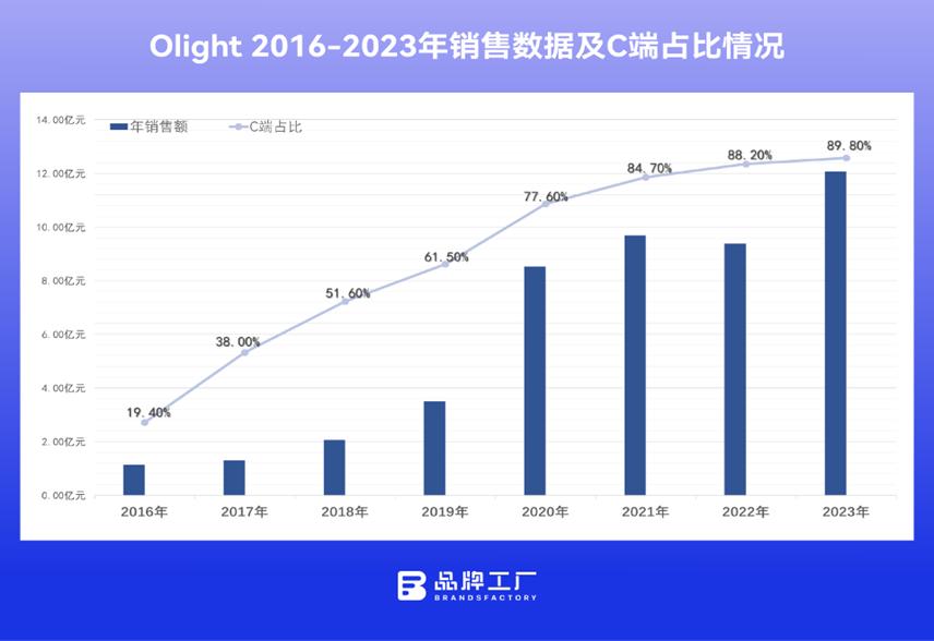 494949最快开奖结果+香港,灵活执行策略_Q24.889