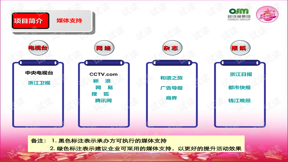 2024新澳天天免费大全,精细设计解析策略_Chromebook20.413