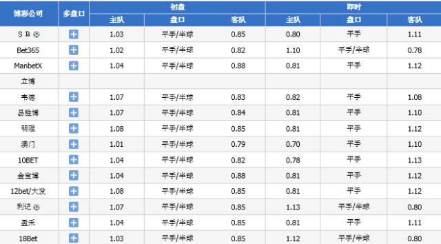 2024新澳今晚开奖号码139,绝对经典解释落实_钻石版28.908