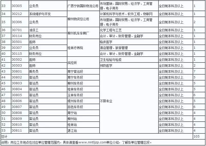 2024澳彩免费公开资料查询,经典解答解释定义_Q47.529