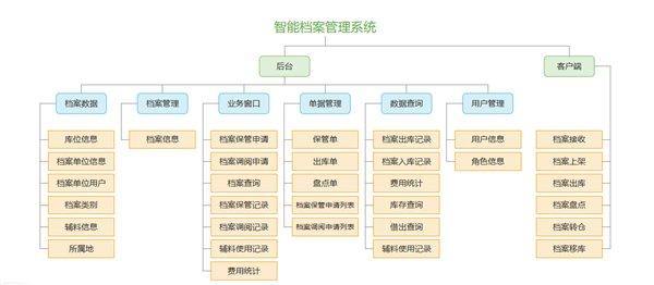 ”王者承诺 第5页