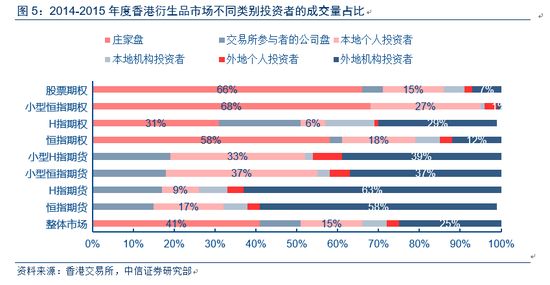 香港出彩综合走势图,全面解答解释落实_Mixed34.320