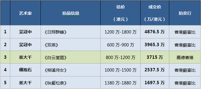 2024年香港正版资料免费大全图片,定量解答解释定义_粉丝款41.92