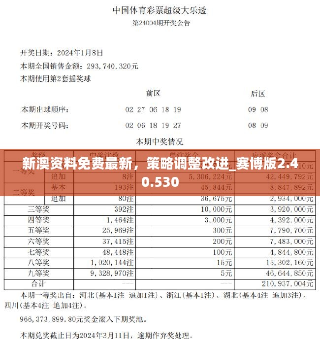 2024新奥精准资料免费,诠释解析落实_KP72.398