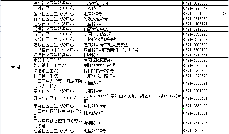 新澳历史开奖记录查询结果,快捷解决方案问题_网红版51.648