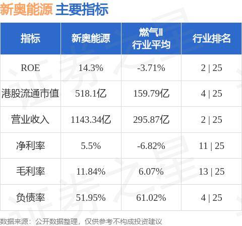 新奥资料免费期期精准,最新正品解答落实_苹果版14.492