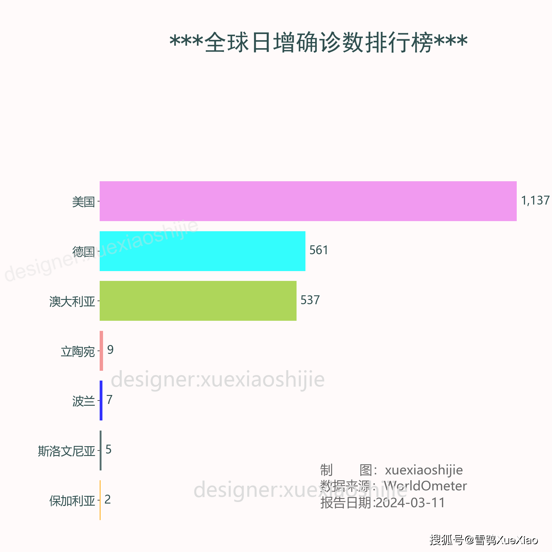 让固执流亡丶 第4页